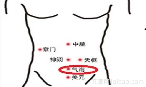 宫颈炎的艾灸疗法(图4)