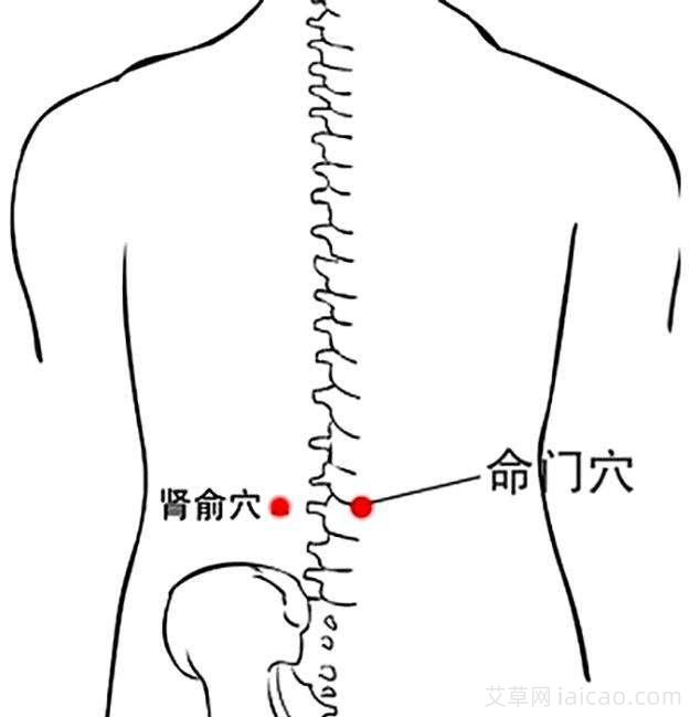 大寒前后的艾灸养生(图2)