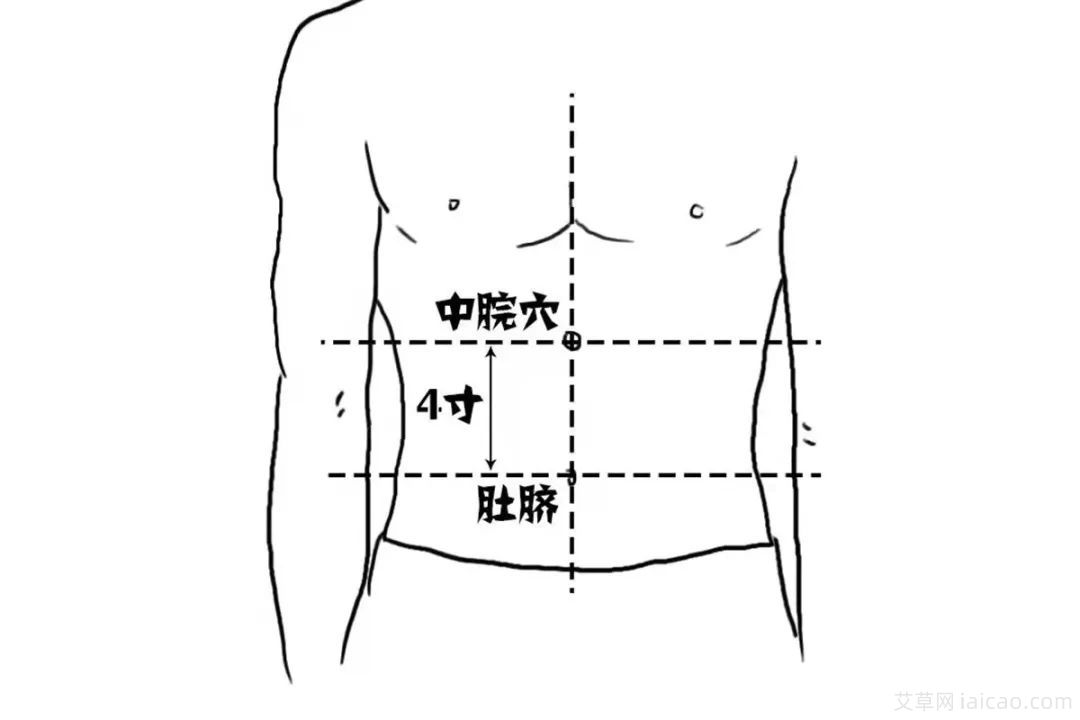艾灸中脘穴的作用(图1)