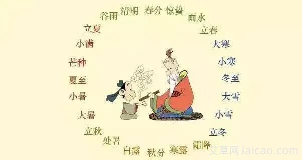 什么是节气灸，有啥好处？(图1)